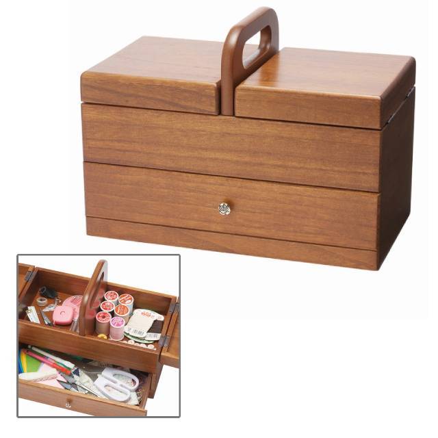 �\�[�C���O�{�b�N�X