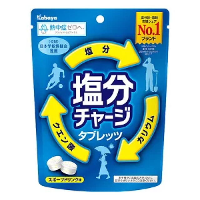 塩分チャージタブレッツ