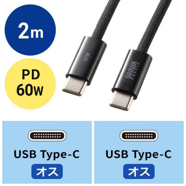 yTTvCzUSB Type-CVRbVP[u 2miPD60WjKU-CCP60SM20